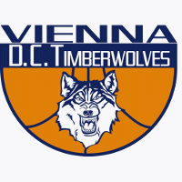 Vienna DC Timberwolves Pallacanestro