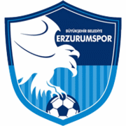 BB Erzurumspor Calcio