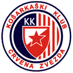 Crvena Zvezda Beograd 篮球