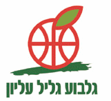 Hapoel Gilboa Galil Pallacanestro