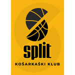 KK Split Pallacanestro