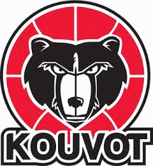 Kouvot Basket Pallacanestro