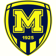 FC Metalist 1925 Calcio
