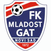 FK Mladost Novi Sad Calcio